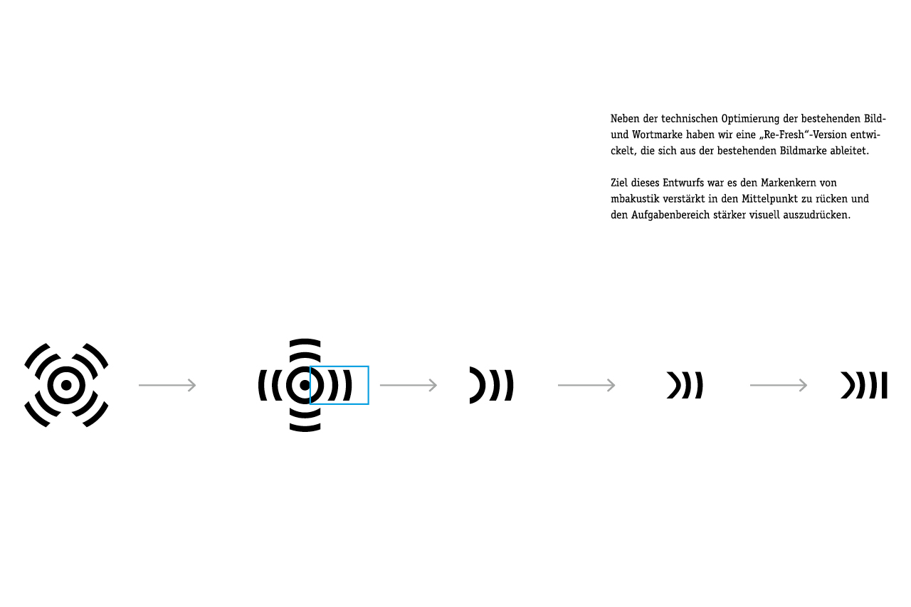 mbakustik | Corporate Design